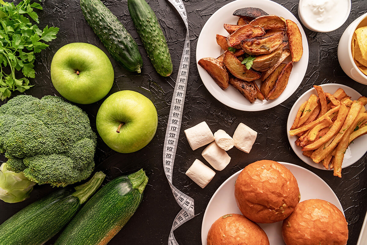 Dietary Strategies for Weight Management